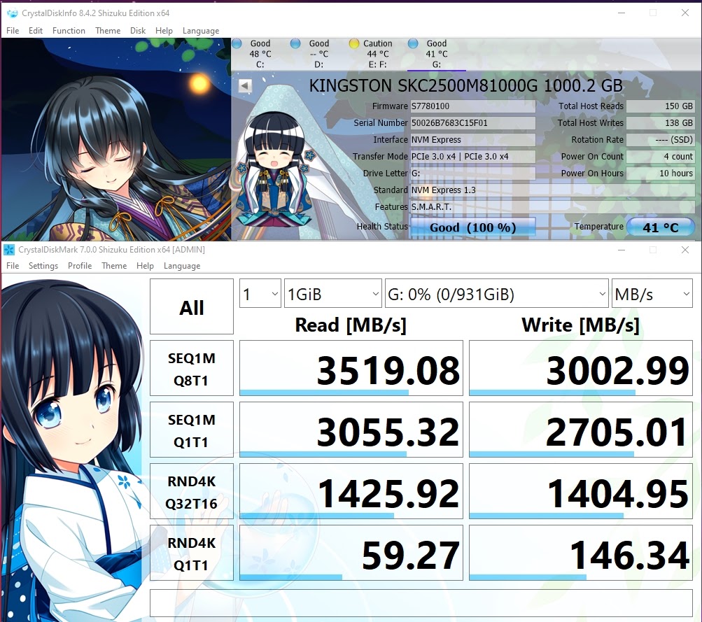 Kingston KC2500 SSD Delivers Insane Speed for Gamers and Creators 6 Kingston KC2500 SSD CrystalDiskMark test