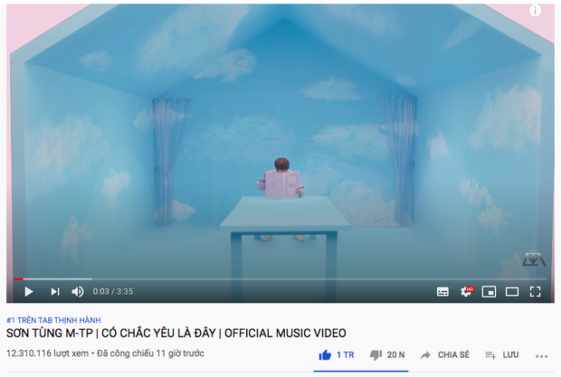Tops #1 trending in Canada
