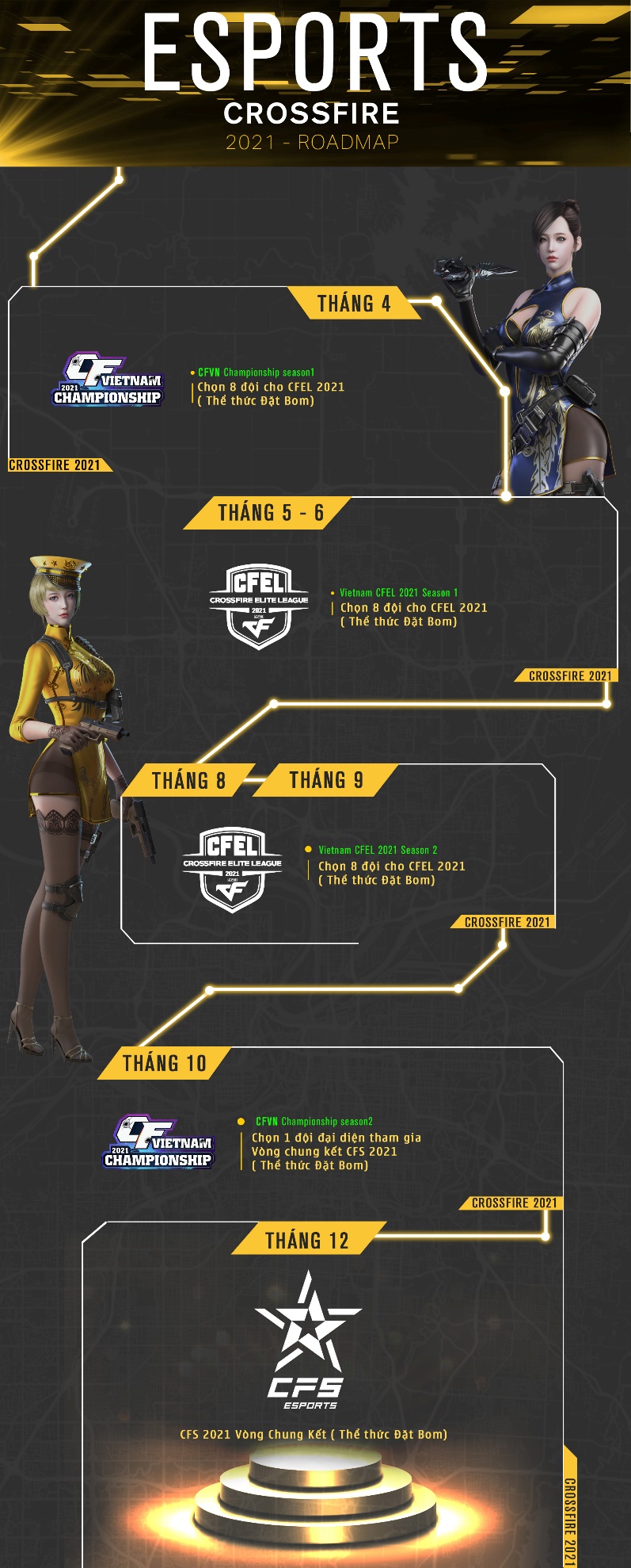Vietnam CrossFire esports event