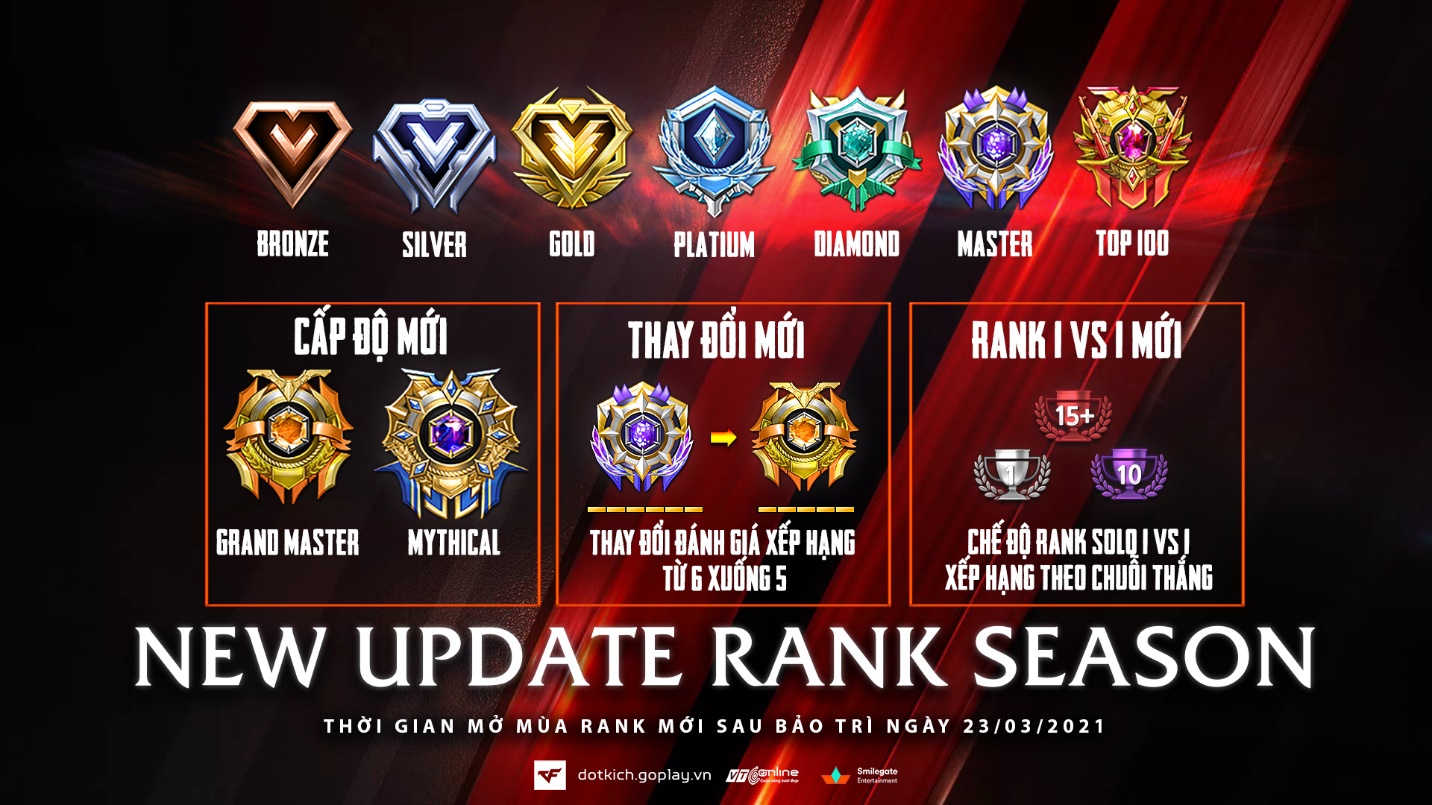 CrossFire new seasons update