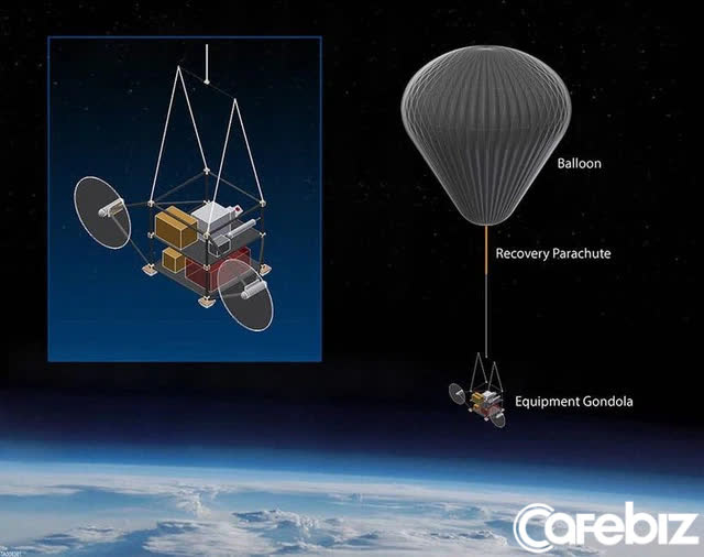 Scientists' experimental setup for solar geoengineering