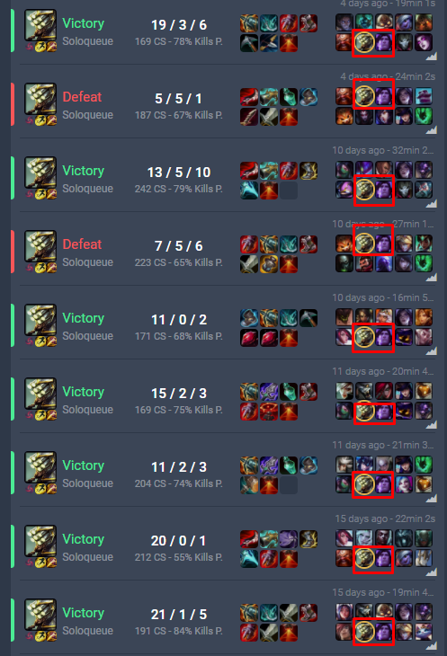 Loathed Master Yi and Taric Duo Sparks Calls for Riot Nerf 2 The secret to victory: always duo with a Taric mid player