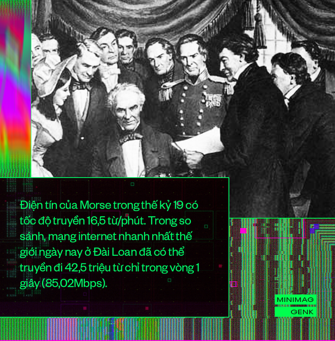 Your Brain Thinks at 180km/h but Still Can’t Beat Lag 1 Samuel Morse telegraph setup