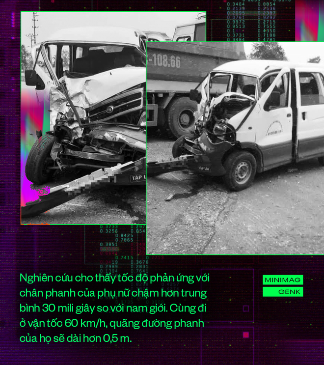 Your Brain Thinks at 180km/h but Still Can’t Beat Lag 10 Female driver crash meme