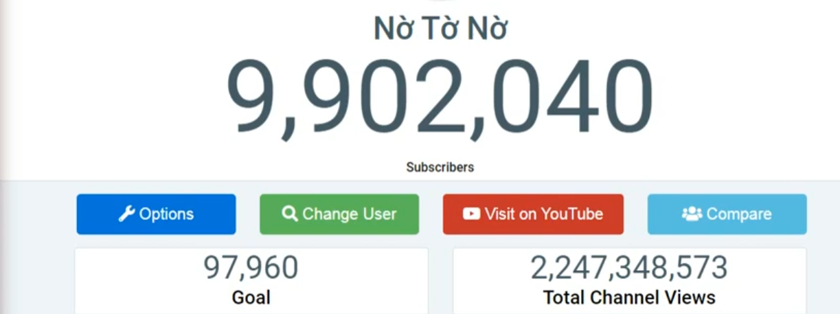 NTN Nears YouTube Diamond Button, Surpassing Cris Devil Gamer 2 Latest subscriber count update for NTN's YouTube channel