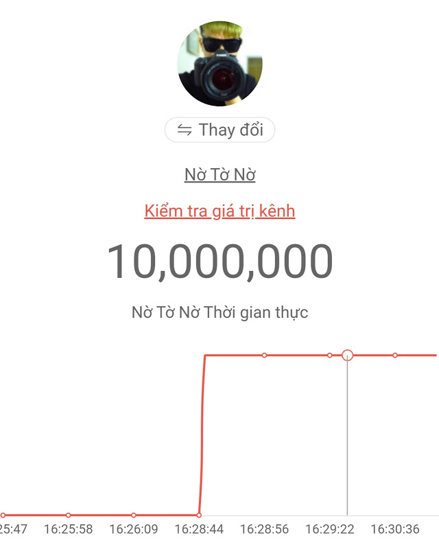 But also the first to set a record