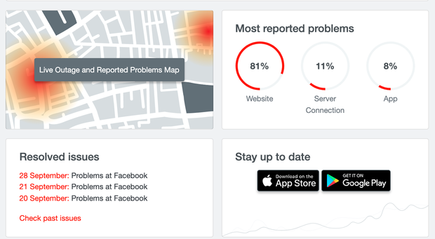Facebook, Instagram, Messenger Face Major Outage Worldwide 6 High number of Facebook outage reports