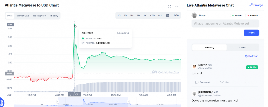 A casual Elon Musk tweet benefits Vietnamese NFT game