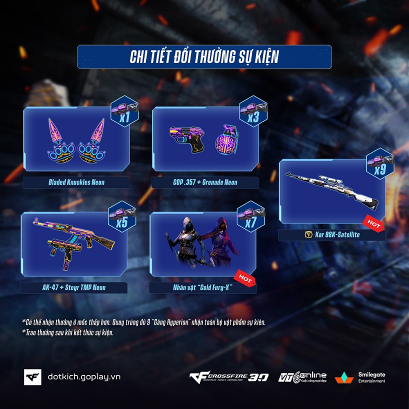 Grab Exclusive Kar 98K and Hyperion Gloves in CrossFire April Event 2 Hyperion gloves and rewards in CrossFire