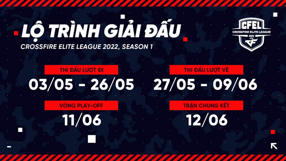 CFEL 2022 Season 1 group stage
