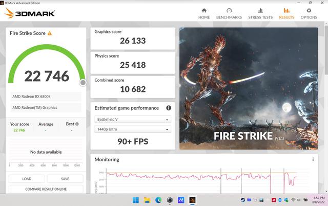 ROG Zephyrus G14 benchmark scores