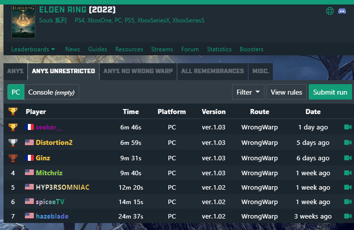 Elden Ring Beaten in 6 Minutes Sparks Backlash Over Bugs 2 But some players finish it in just over 6 minutes