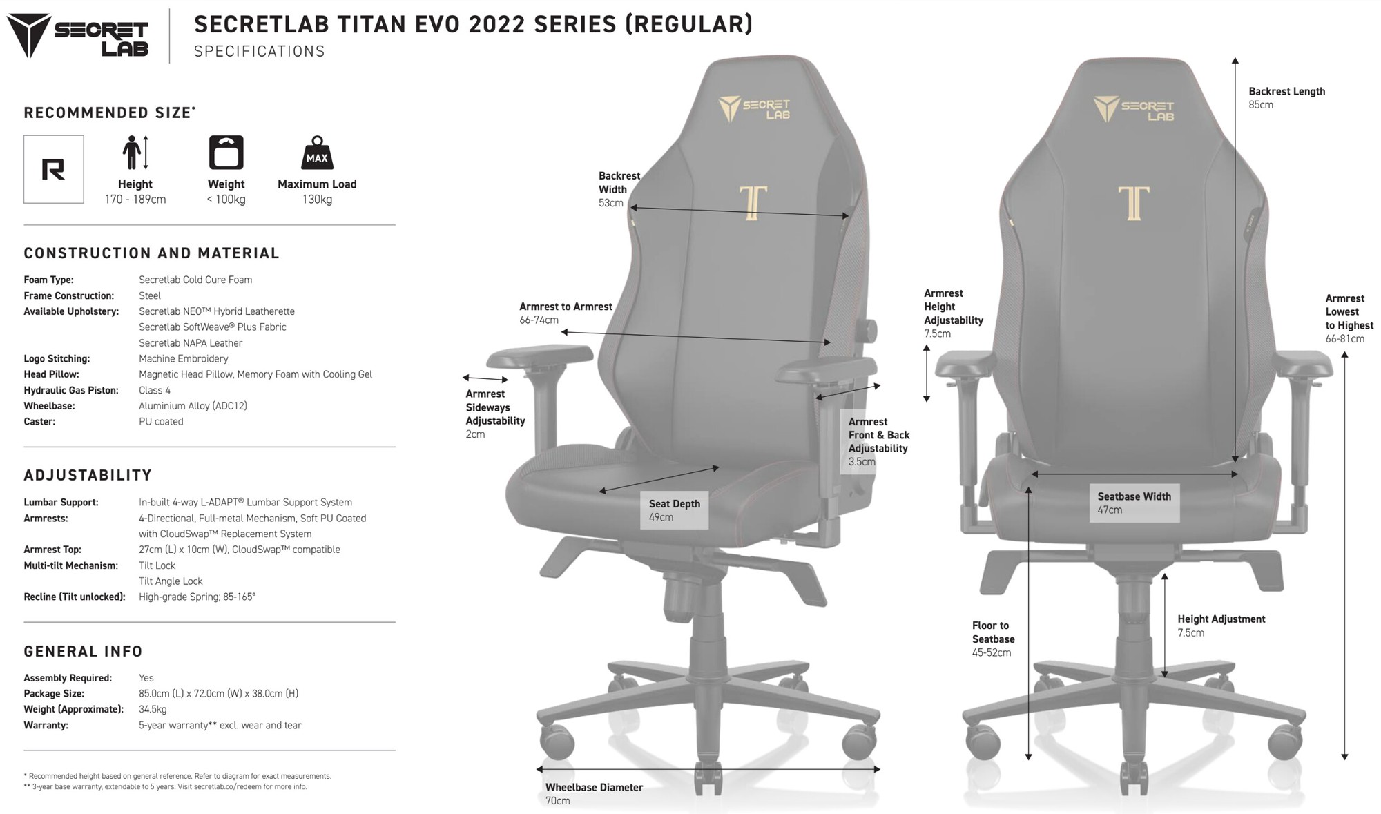 Titan EVO 2022 metal hinge frame