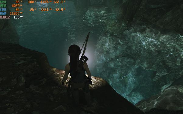 Shadow of the Tomb Raider performs well