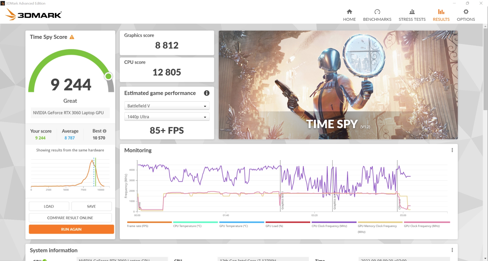 Lenovo Legion 5i 2022 Review: Smooth Gaming Powerhouse 8 3DMark benchmark results