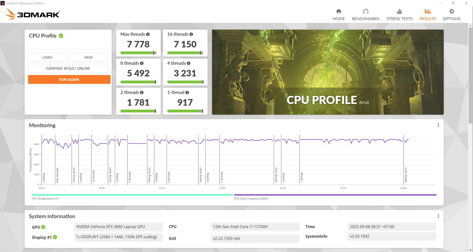 Lenovo Legion 5i 2022 Review: Smooth Gaming Powerhouse 9 CPU benchmark scores