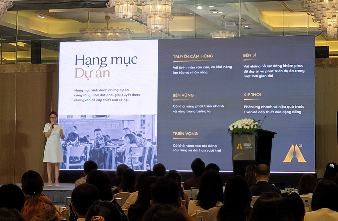 Human Act Prize Honors Community Impact Projects in Vietnam 3 Journalist Trần Mai Anh shares at the press conference