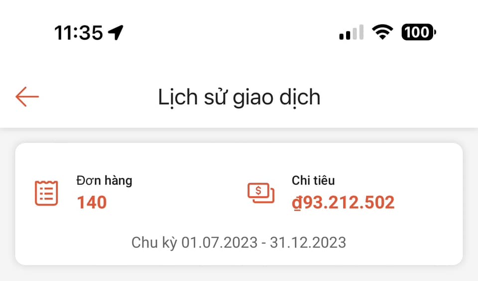 Xoài Non Spends Nearly $17K Shopping in 5 Months 5 Fans posting shopping stories
