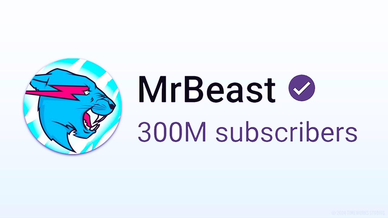 MrBeast Hits 300 Million YouTube Subscribers First Ever 2 MrBeast early video stats