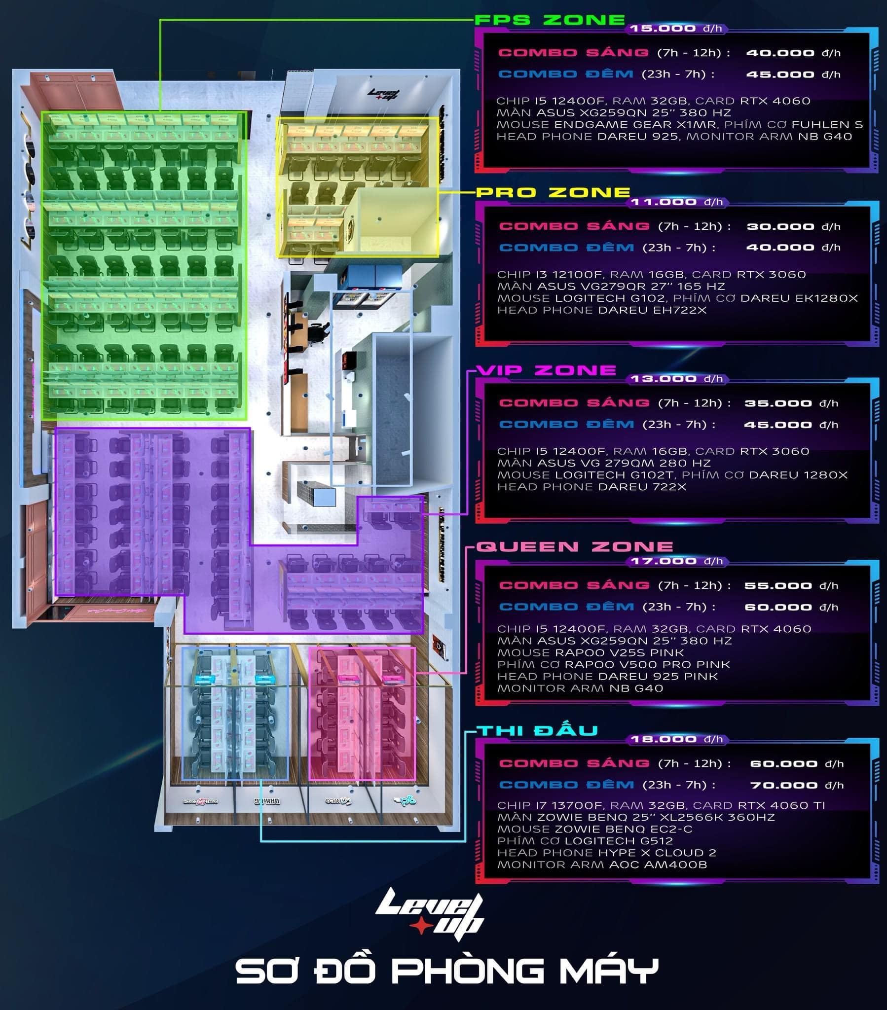 Inside Hanoi’s New Korean-Style Gaming Cafe 6 Levelup Gaming Center PC specs table