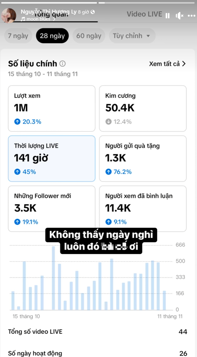 Streamer shows off work achievements. Photo: Lyly Sury