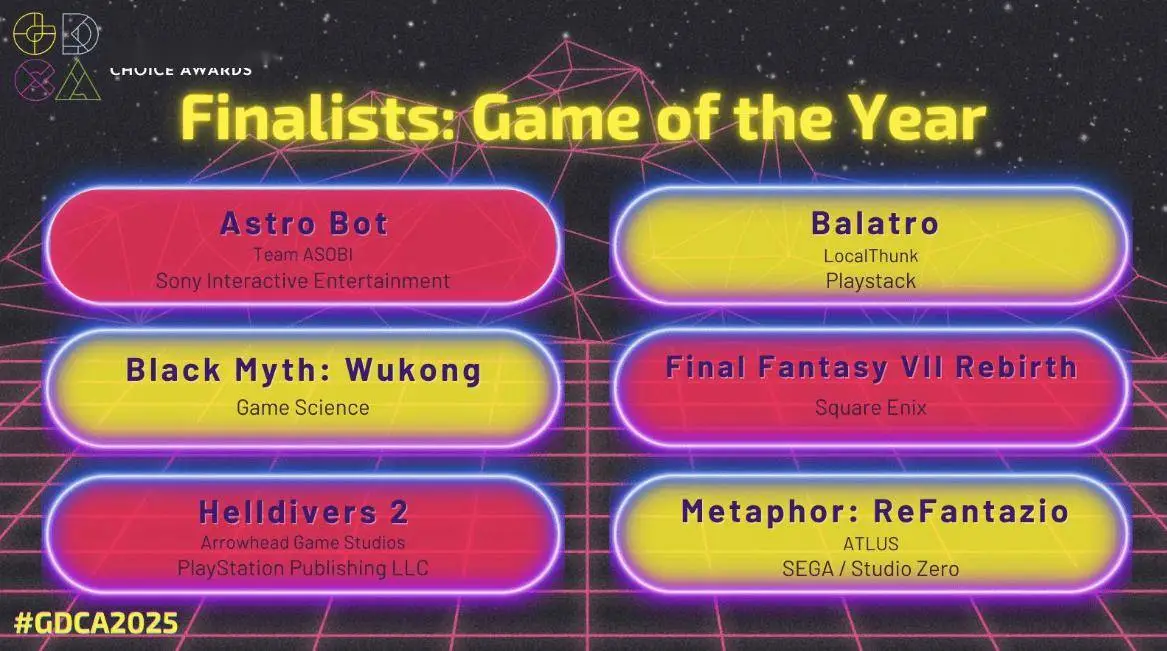 Black Myth: Wukong Eyes Big Comeback at New Game Awards 3 Game Developers Choice Awards logo