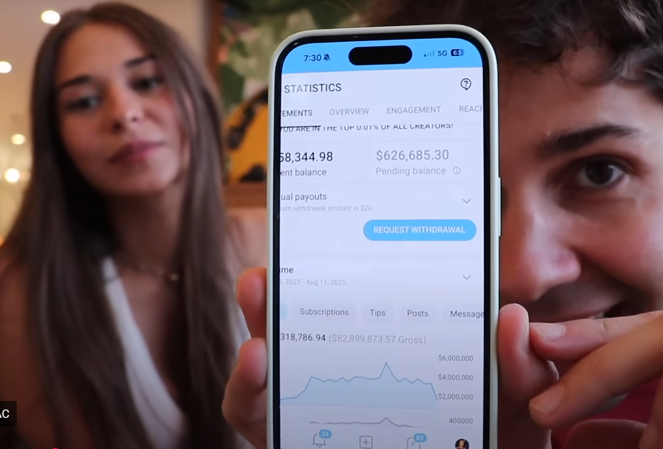 Sophie Rain Earns $83M in 18 Months, Opens Up About Fears 3 Another screenshot of Sophie Rain's earnings